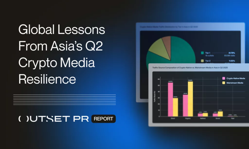 Asia’s crypto media market tightens as majority of traffic concentrates in fewer than 20 leading outlets
