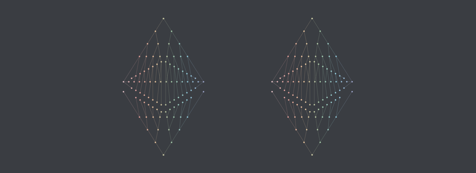 Ethereum’s energy usage will soon decrease by ~99.95%