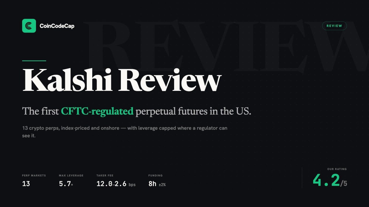 Kalshi Review: The First CFTC-Regulated Perps in the US