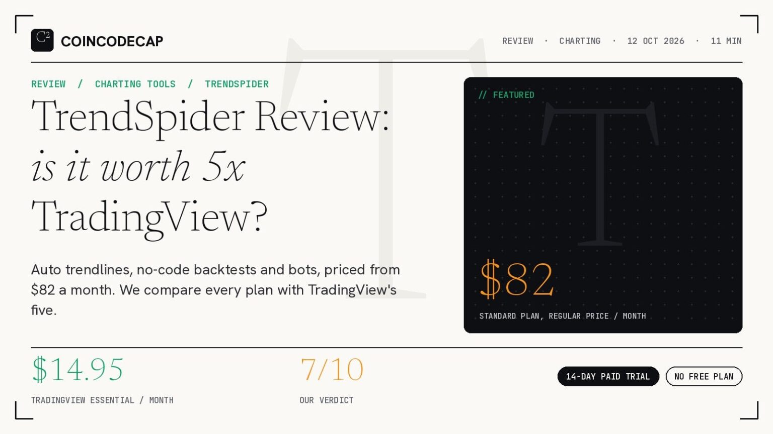TrendSpider Review 2026: Pricing vs TradingView